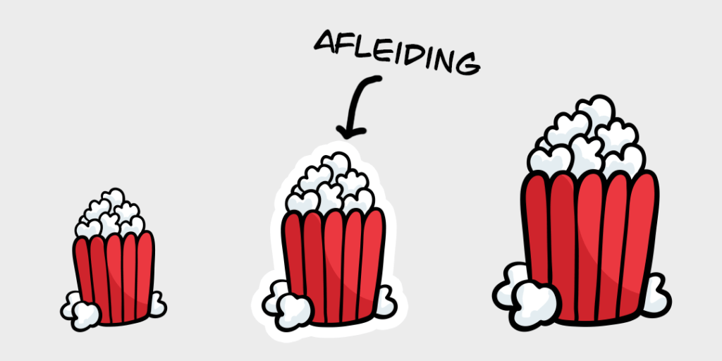 Drie rode popcornbakjes worden van links naar rechts in oplopende grootte weergegeven tegen een witte achtergrond. Tekst met een pijl die naar de mediumcontainer wijst, luidt 'AFLEIDING'. De grote container is het hoogste en volste, terwijl de kleinste het kortste is: een visuele truc die vaak wordt beschouwd als de gemakkelijkste online verkooptechniek.