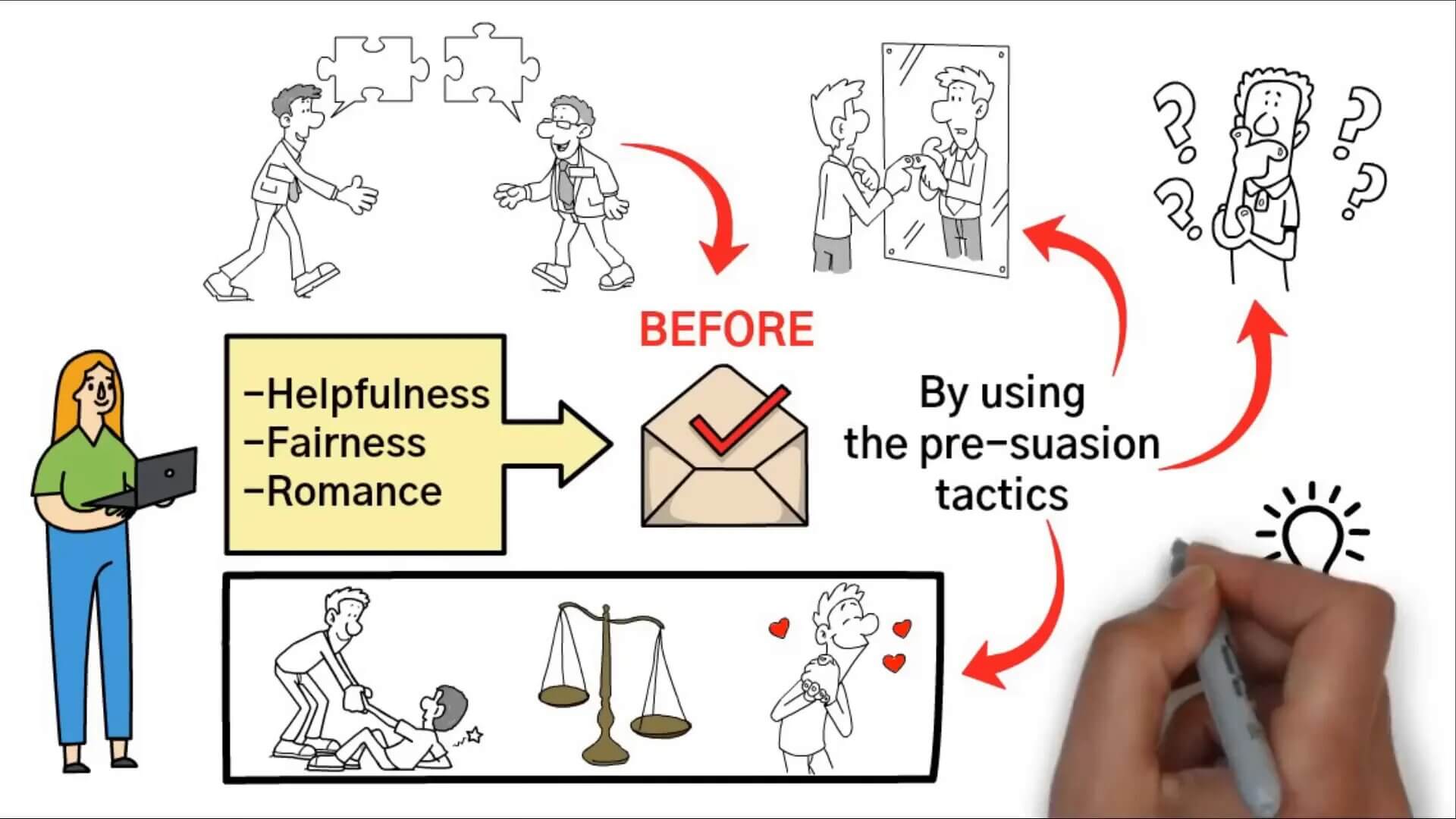 Planten van een zaadje