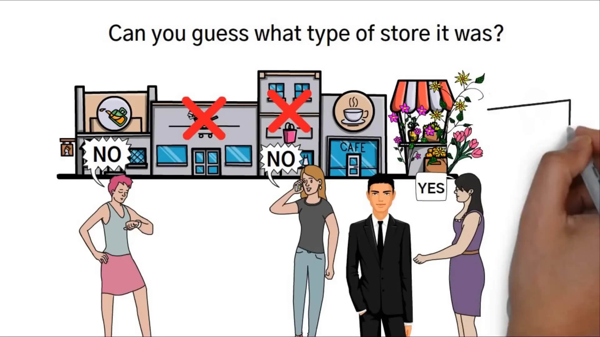 Experiment bij de bloemenwinkel